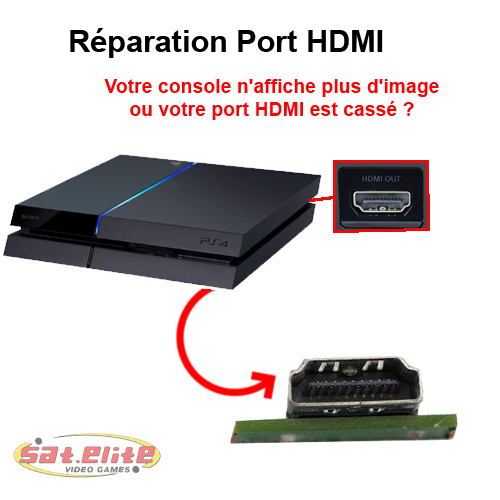 Remplacement du port HDMI sur votre console SONY PS4
