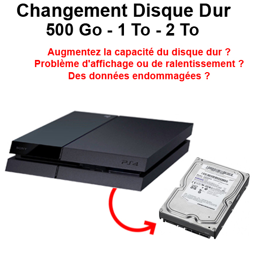 La PS4 réquisitionne 100 Go mais permet de changer de disque dur