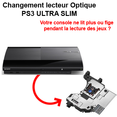 Remplacement lecteur Bluray PS5